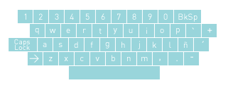 Keyboard Lower Case Image from Step User